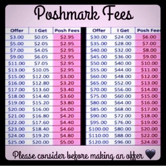 Vintage Windmill Sailboat Ceramic Bowl Planter Container Blue White 5 1/4” - Picture 13 of 15